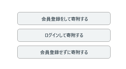 いずれかの方法で寄附のお手続きへ進みます。